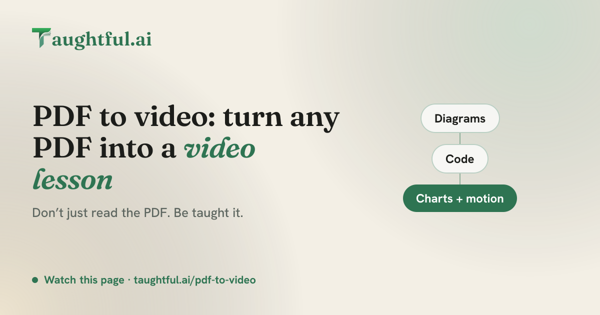 PDF to video: turn any PDF into a video lesson with AI